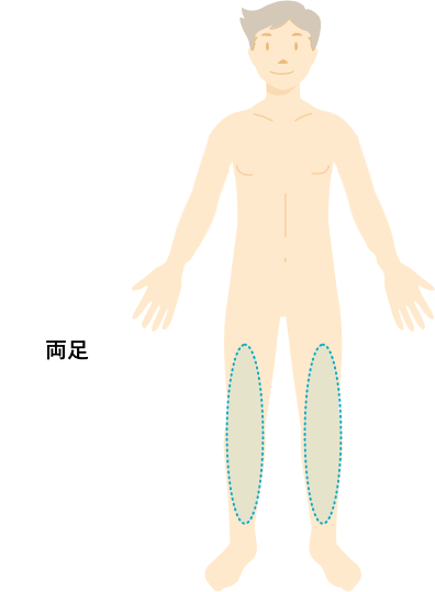 両腕、両足のうち、お好きな１箇所！