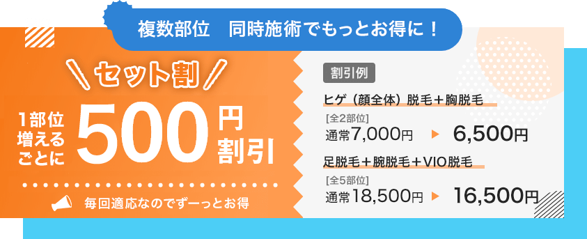 複数部位　同時施術でもっとお得に！[セット割]1部位増えるごとに00円割引。毎回適応なのでずーっとお得！