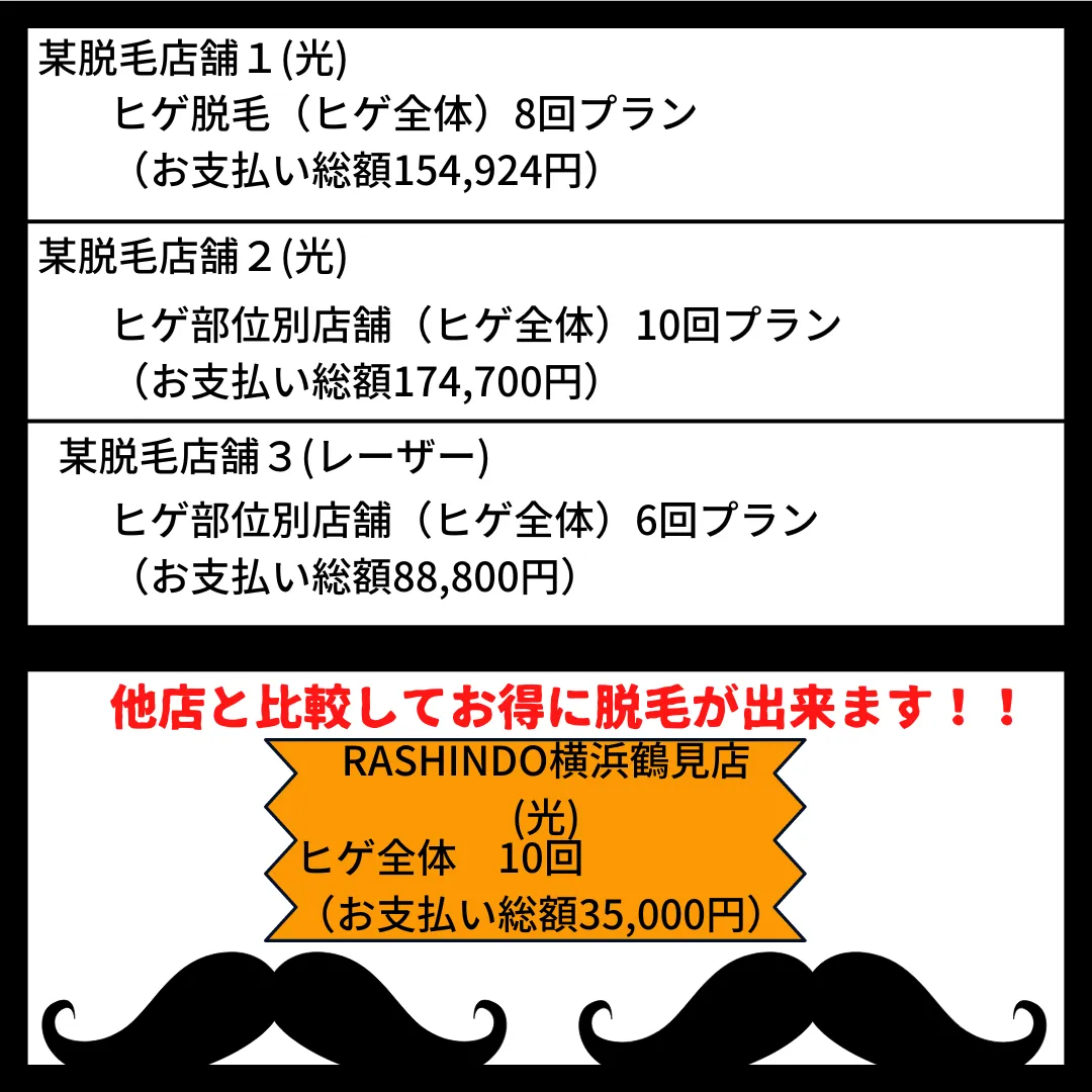 脱毛で体毛をケアする神奈川県大和市の最新事情と効果的な選び方