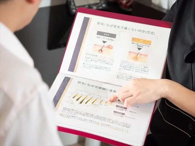 脱毛と世界の最新動向を神奈川県大和市で徹底解説
