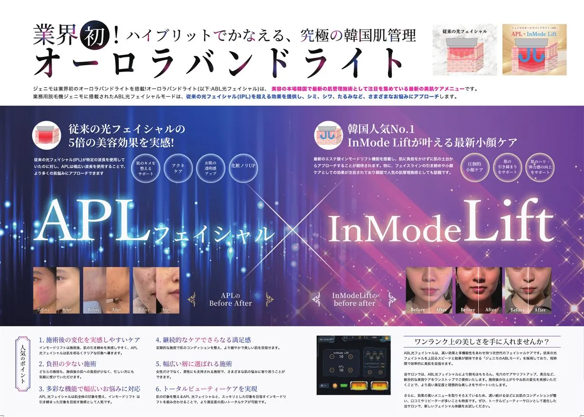 ABLフェイシャルとInmodeLiftの資料イメージ