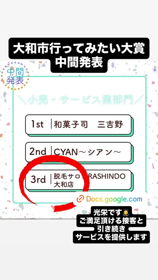 大和市行ってみたい大賞中間発表✨